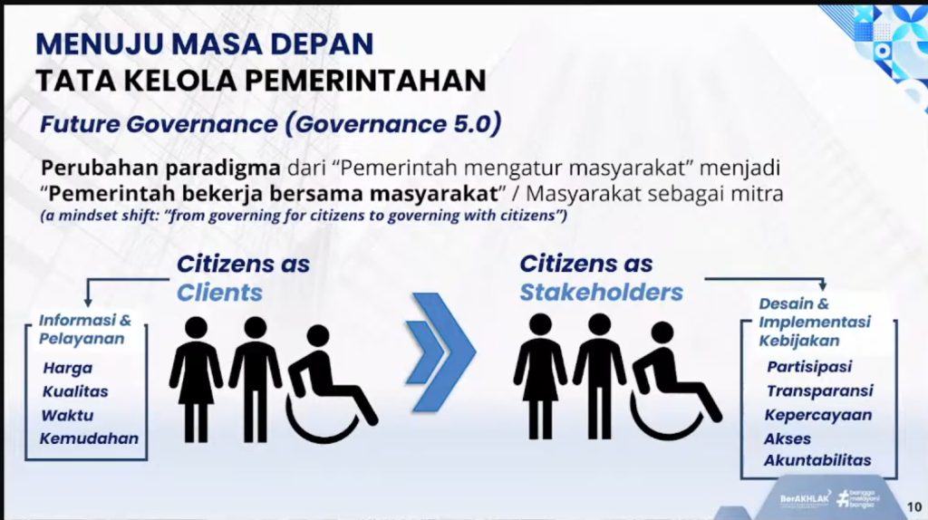 2029, ASN Harus Miliki Kompetensi Digital