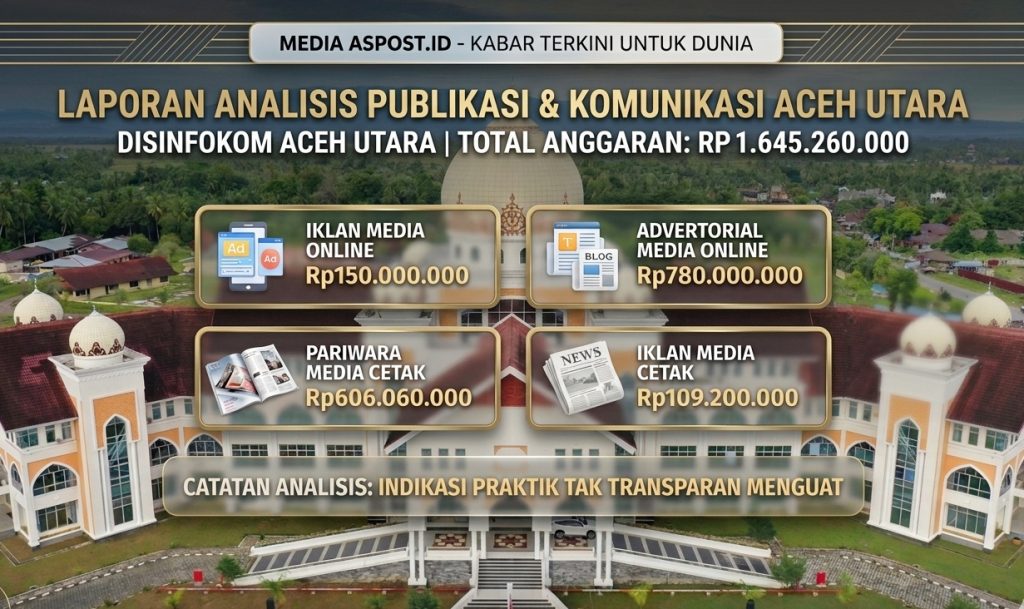 Rp1,6 Miliar Anggaran Publikasi Aceh Utara Jadi Sorotan, Indikasi Praktik Tak Transparan Menguat